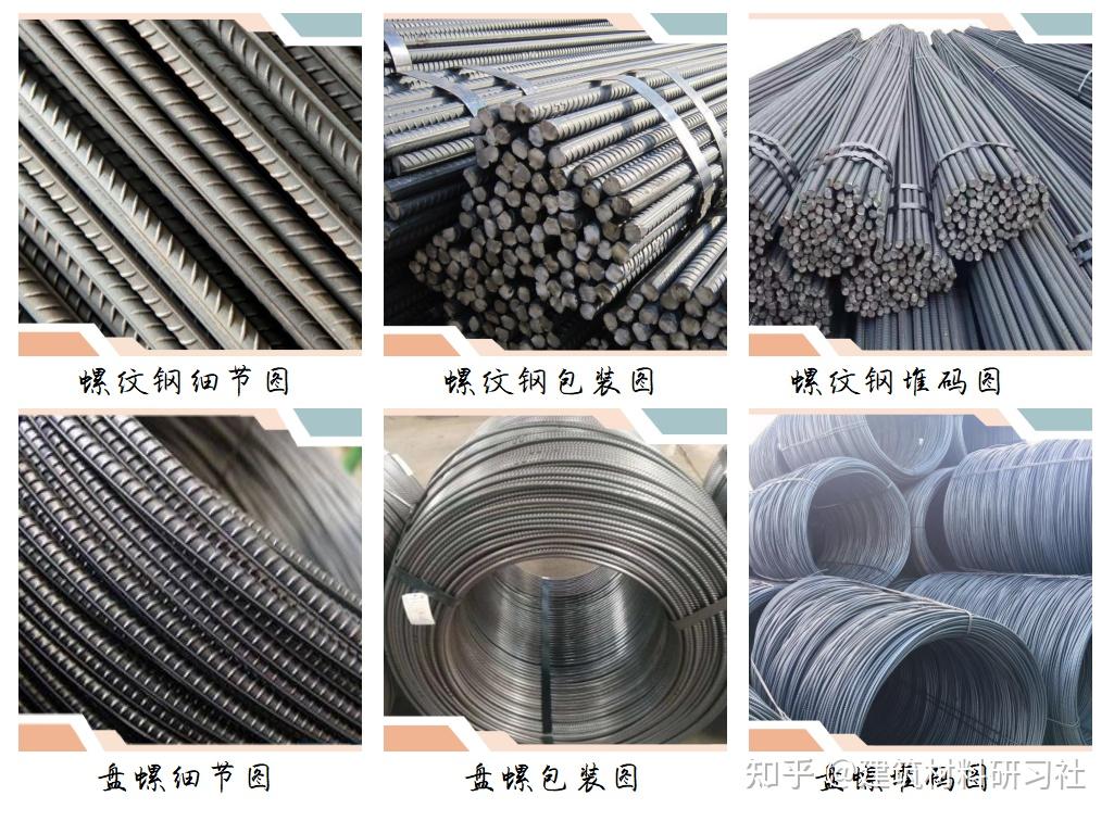 建筑材料知識(shí)分享1——《熱軋帶肋鋼筋 螺紋鋼與盤螺》